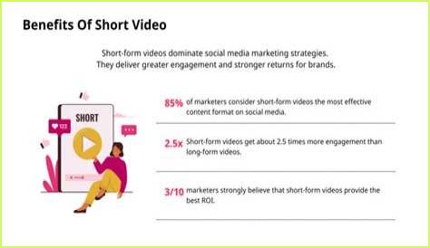 TLDR Business video statistics